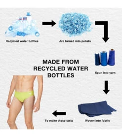 Speedo Vibe Men's Solid One Brief Swimsuit -Speedo Store 6991198388392 acidlime 4a