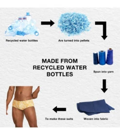 Speedo Vibe Men's Printed Euro Brief Swimsuit 9 Speedo Vibe Men's Printed Euro Brief Swimsuit -Speedo Store 7312364732584 abstracttiger 5a